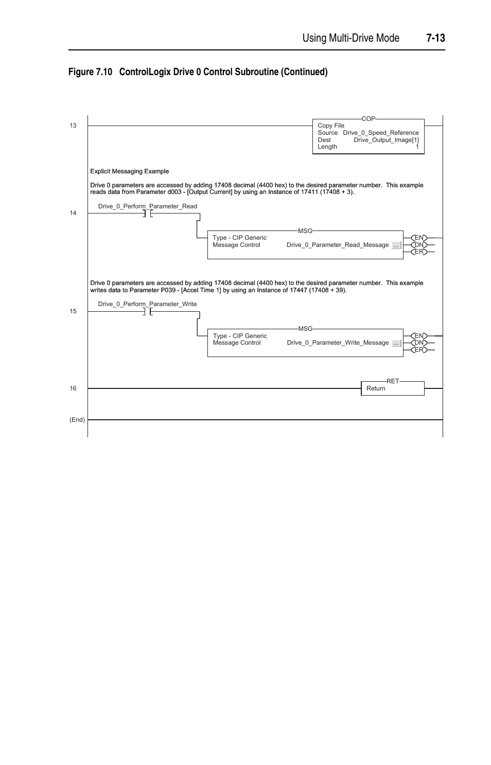 Rockwell Automation 22-COMM-C ControlNet Adapter User Manual | Page 81 / 164