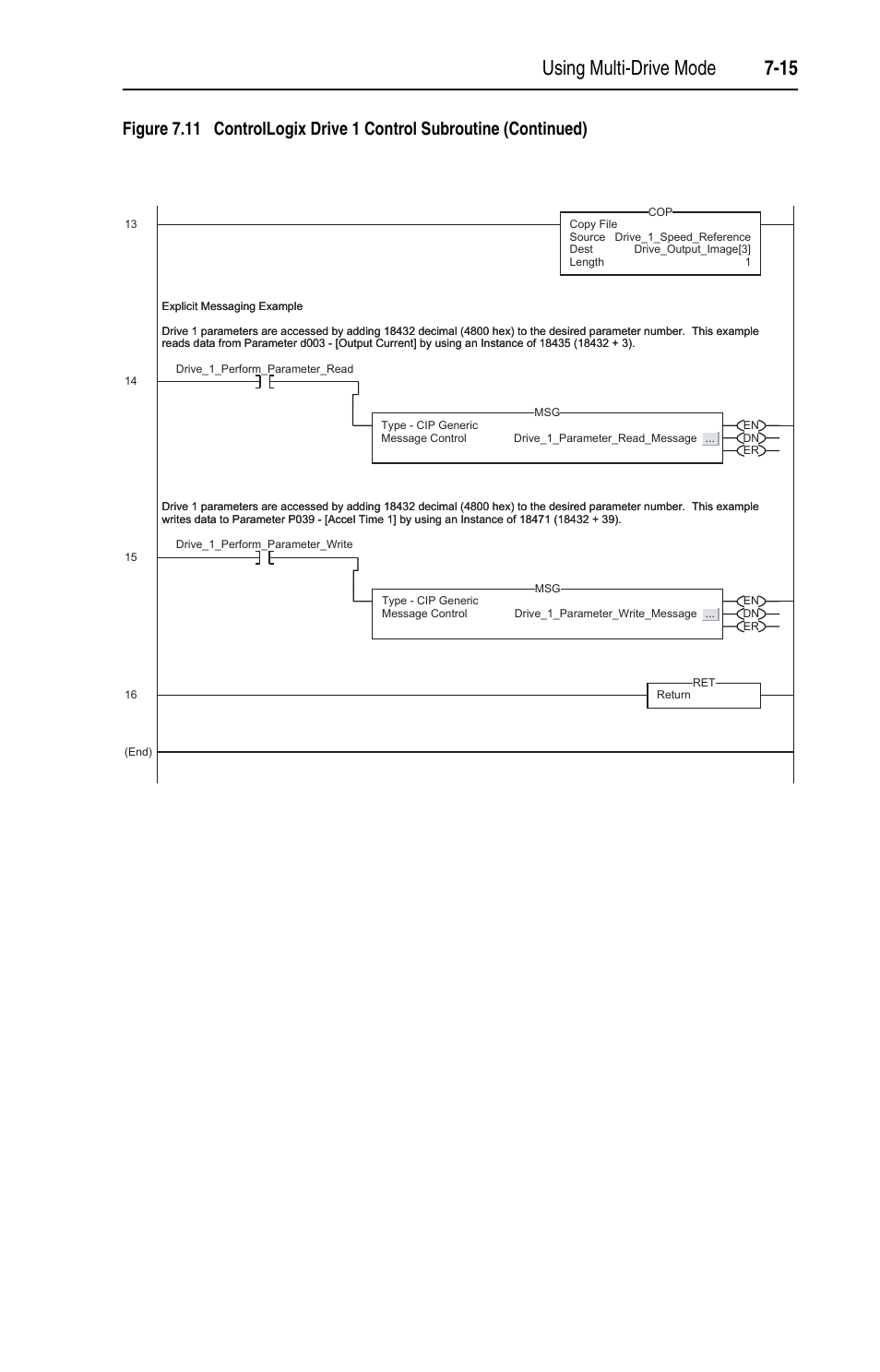 Rockwell Automation 22-COMM-C ControlNet Adapter User Manual | Page 83 / 164