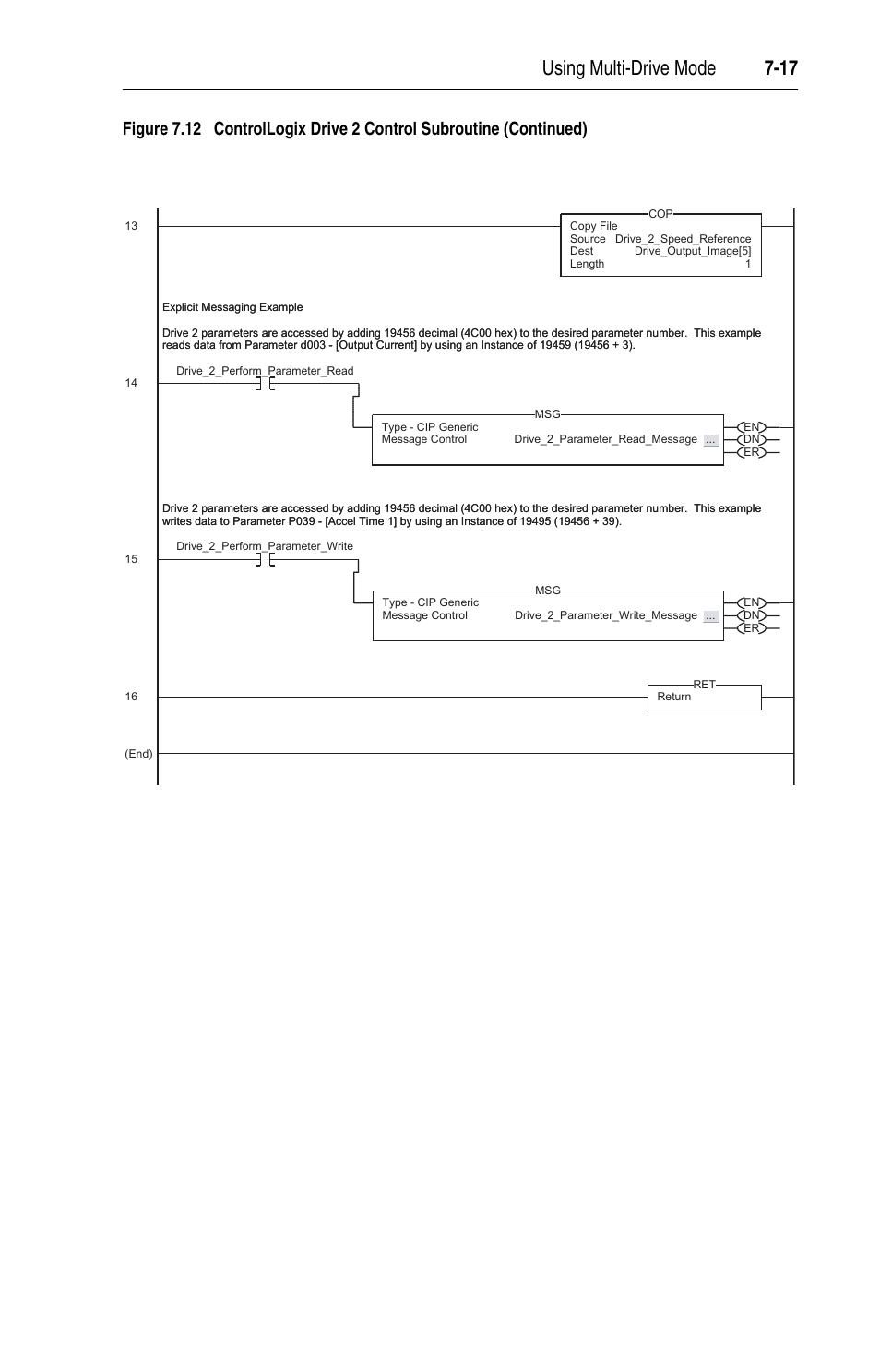 Rockwell Automation 22-COMM-C ControlNet Adapter User Manual | Page 85 / 164