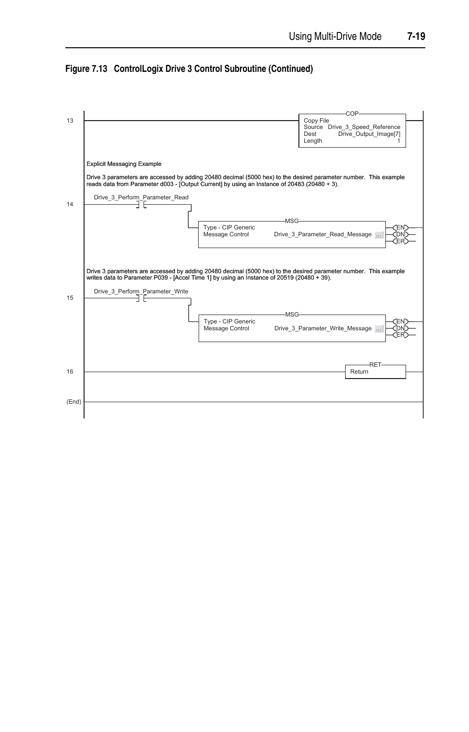 Rockwell Automation 22-COMM-C ControlNet Adapter User Manual | Page 87 / 164