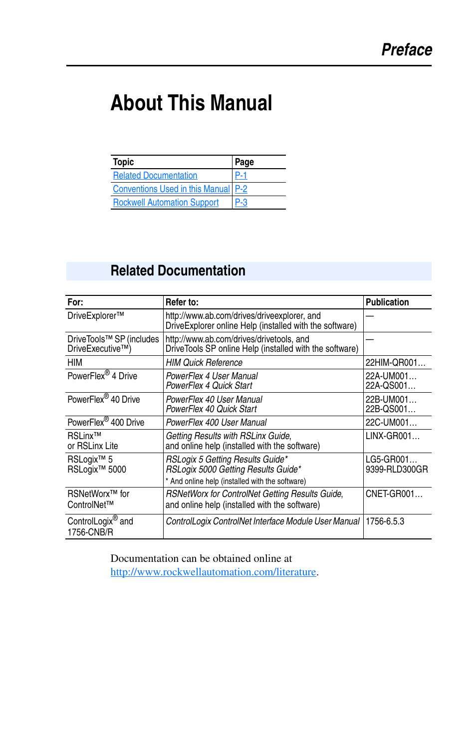 Preface, About this manual, Related documentation | Rockwell Automation 22-COMM-C ControlNet Adapter User Manual | Page 9 / 164