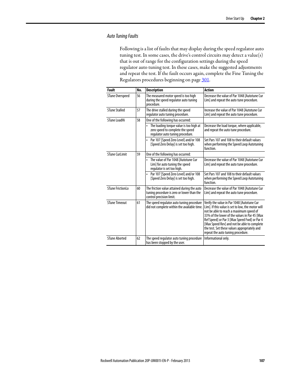 E auto tuning faults, Auto tuning faults | Rockwell Automation 20P PowerFlex Digital DC Drive User Manual | Page 107 / 376