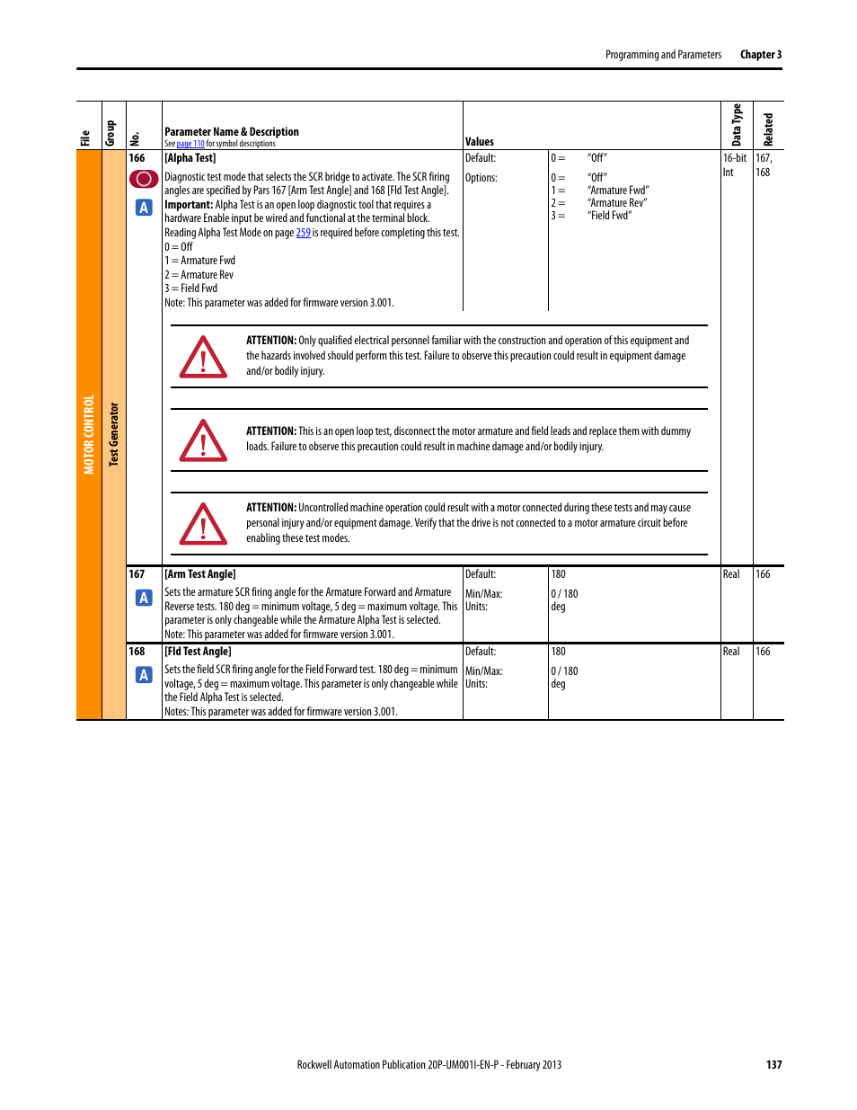 Rockwell Automation 20P PowerFlex Digital DC Drive User Manual | Page 137 / 376