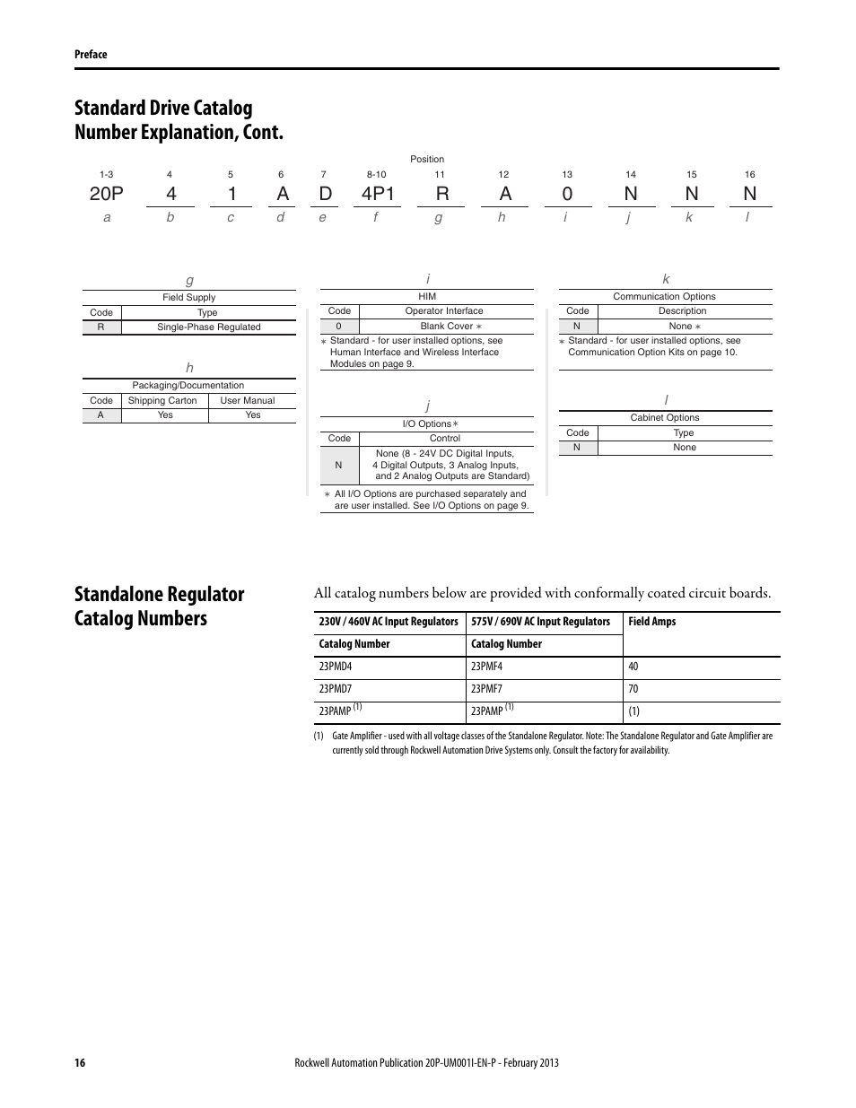 Standard drive catalog number explanation, cont, Standalone regulator catalog numbers | Rockwell Automation 20P PowerFlex Digital DC Drive User Manual | Page 16 / 376