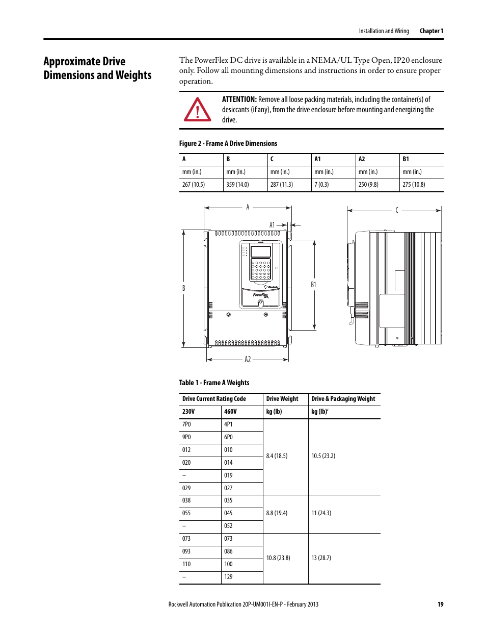 Approximate drive dimensions and weights | Rockwell Automation 20P PowerFlex Digital DC Drive User Manual | Page 19 / 376