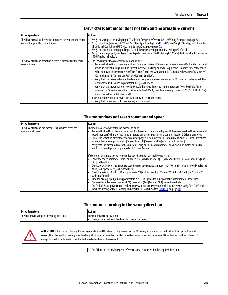 The motor does not reach commanded speed, The motor is turning in the wrong direction | Rockwell Automation 20P PowerFlex Digital DC Drive User Manual | Page 209 / 376