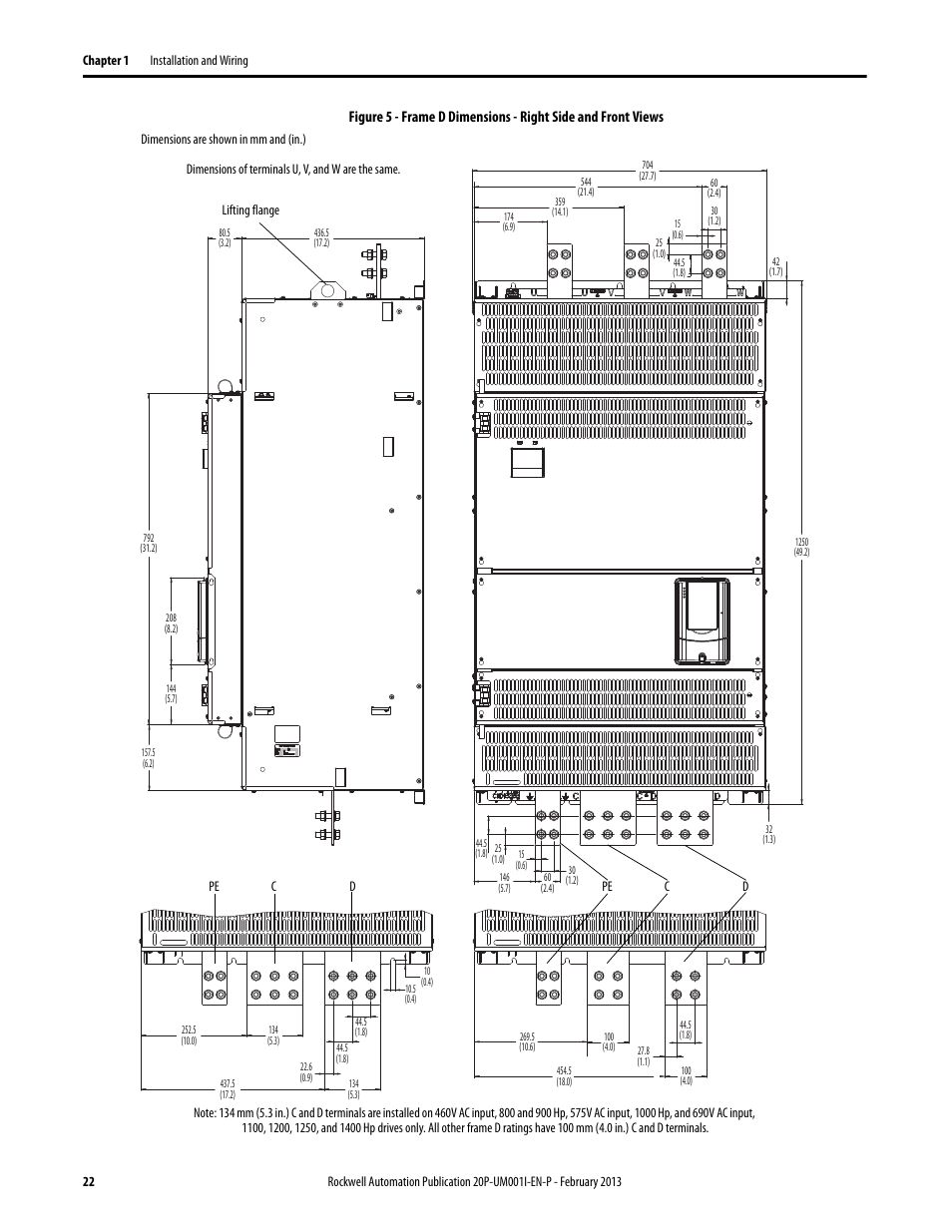 Figure 5, Frame d dimensions - right side and front views | Rockwell Automation 20P PowerFlex Digital DC Drive User Manual | Page 22 / 376