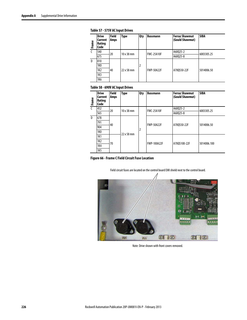 Figure 66 | Rockwell Automation 20P PowerFlex Digital DC Drive User Manual | Page 226 / 376