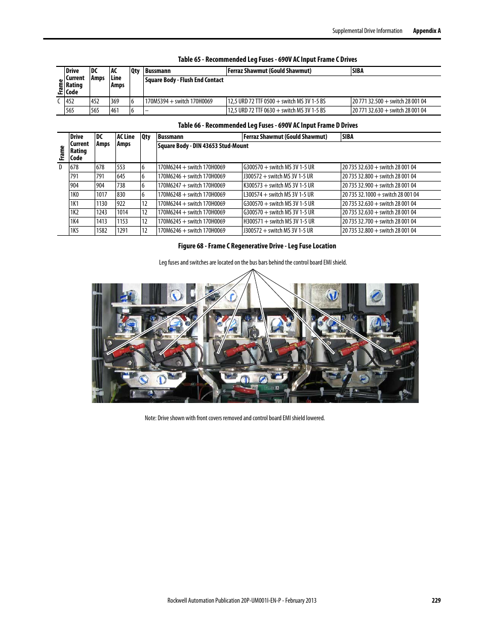 Figure 68 | Rockwell Automation 20P PowerFlex Digital DC Drive User Manual | Page 229 / 376