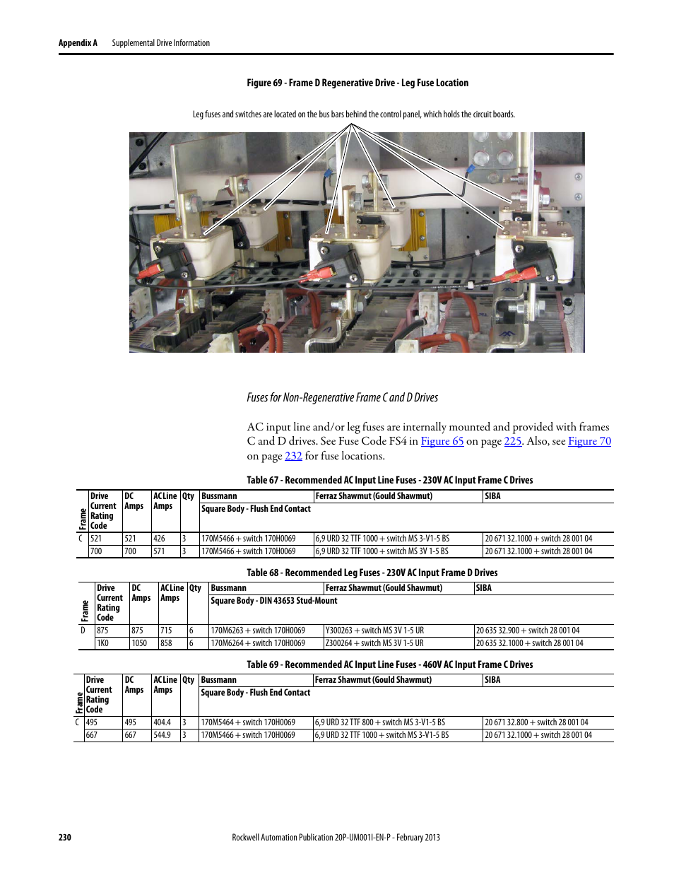 Figure 69, Fuses for non-regenerative frame c and d drives | Rockwell Automation 20P PowerFlex Digital DC Drive User Manual | Page 230 / 376