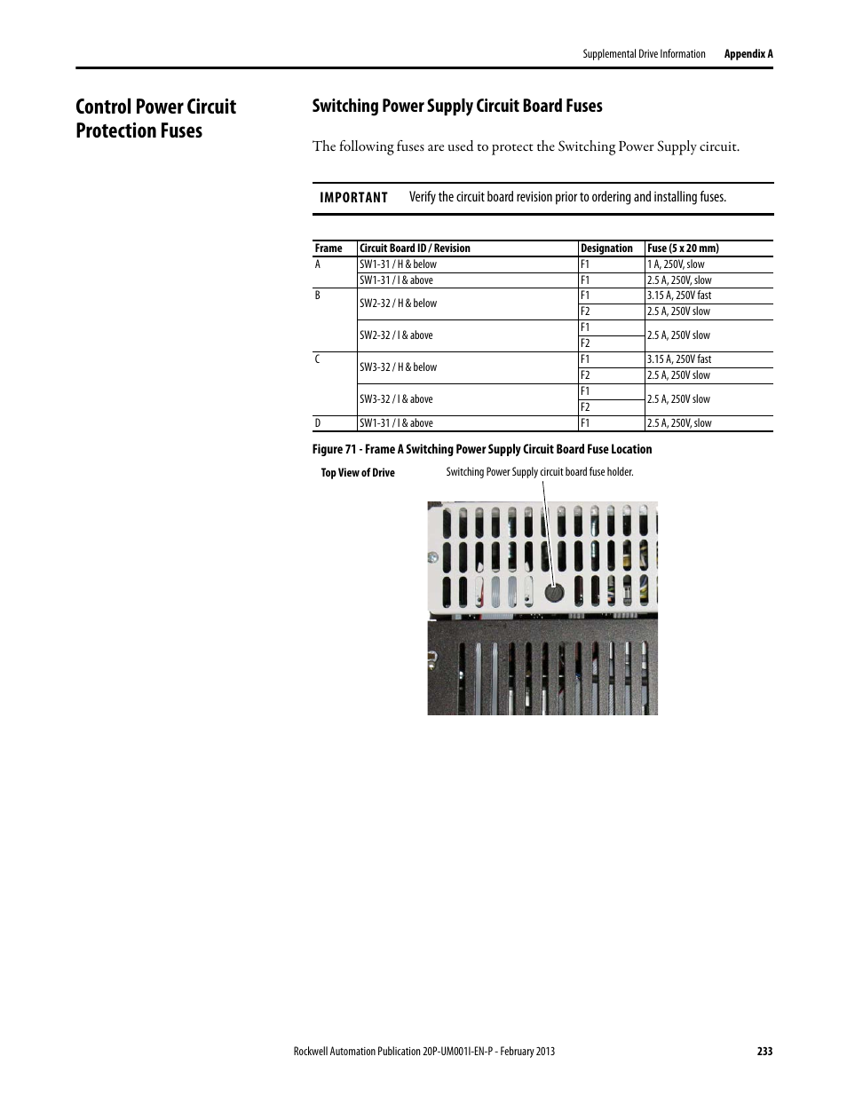 Control power circuit protection fuses, Switching power supply circuit board fuses, Ee control power circuit protection fuses on | Rockwell Automation 20P PowerFlex Digital DC Drive User Manual | Page 233 / 376