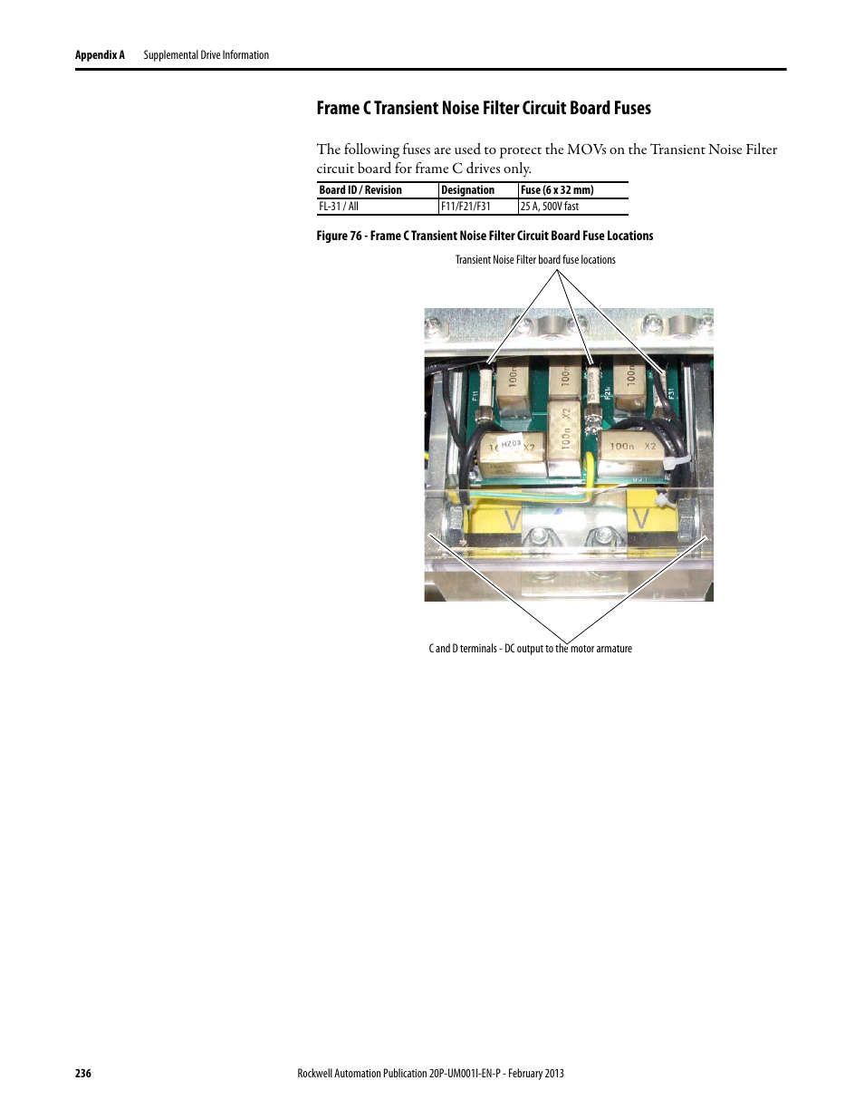 Frame c transient noise filter circuit board fuses | Rockwell Automation 20P PowerFlex Digital DC Drive User Manual | Page 236 / 376