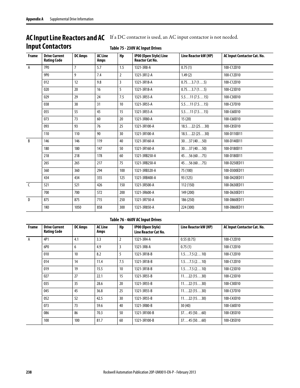 Ac input line reactors and ac input contactors, Ac input line reactors and ac input contactors on, Tors a | Nd ac, Ctor, C in, S and, C input co, Acto, Rs on pa | Rockwell Automation 20P PowerFlex Digital DC Drive User Manual | Page 238 / 376