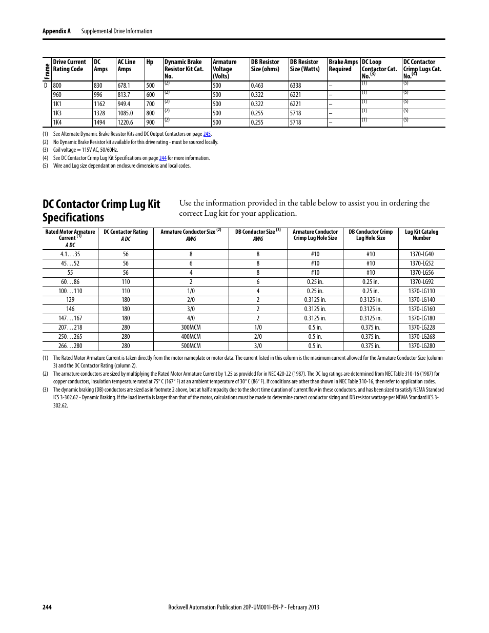 Dc contactor crimp lug kit specifications, Dc contactor crimp lug kit specifications on pag | Rockwell Automation 20P PowerFlex Digital DC Drive User Manual | Page 244 / 376