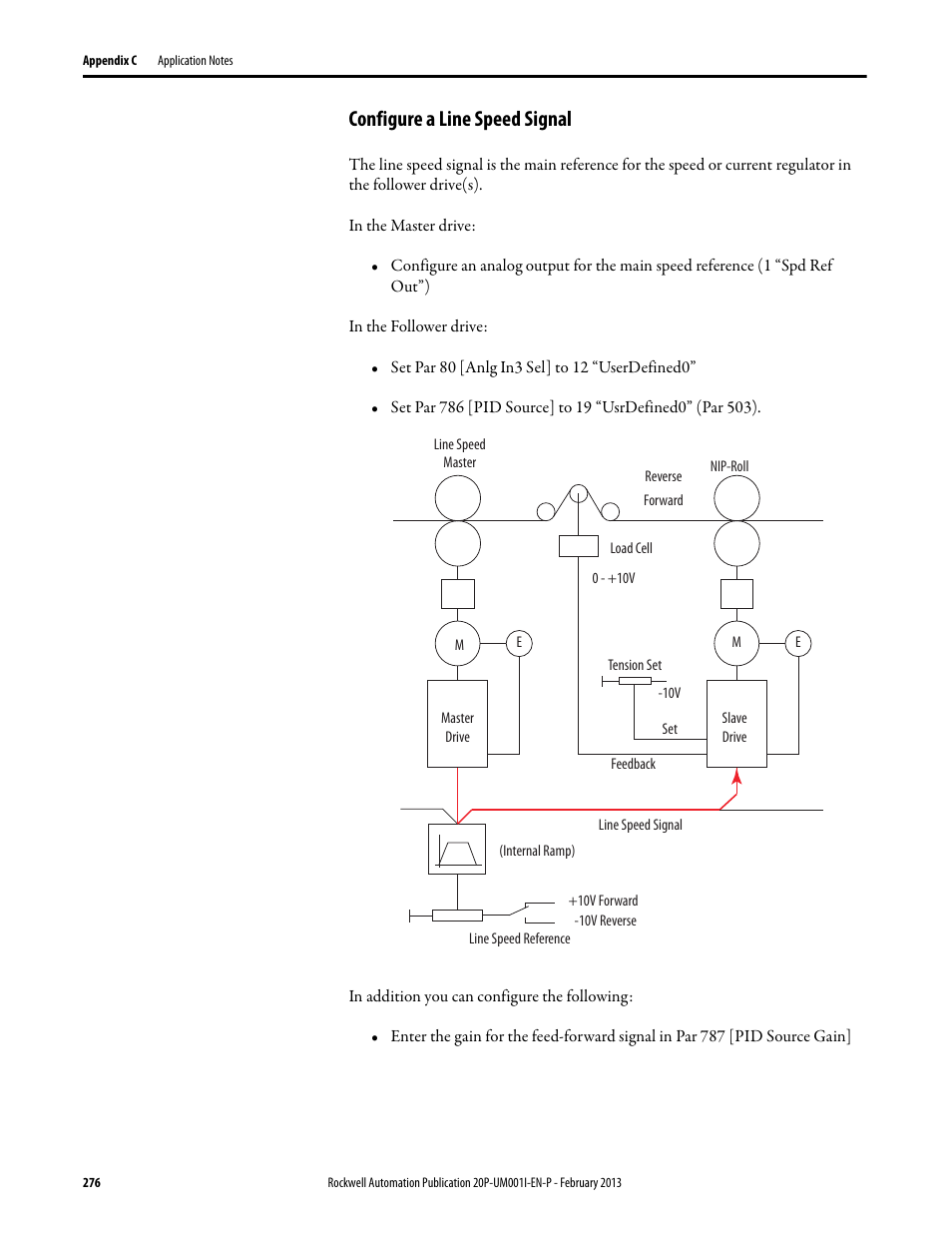 Configure a line speed signal, Configure a line speed signal o | Rockwell Automation 20P PowerFlex Digital DC Drive User Manual | Page 276 / 376