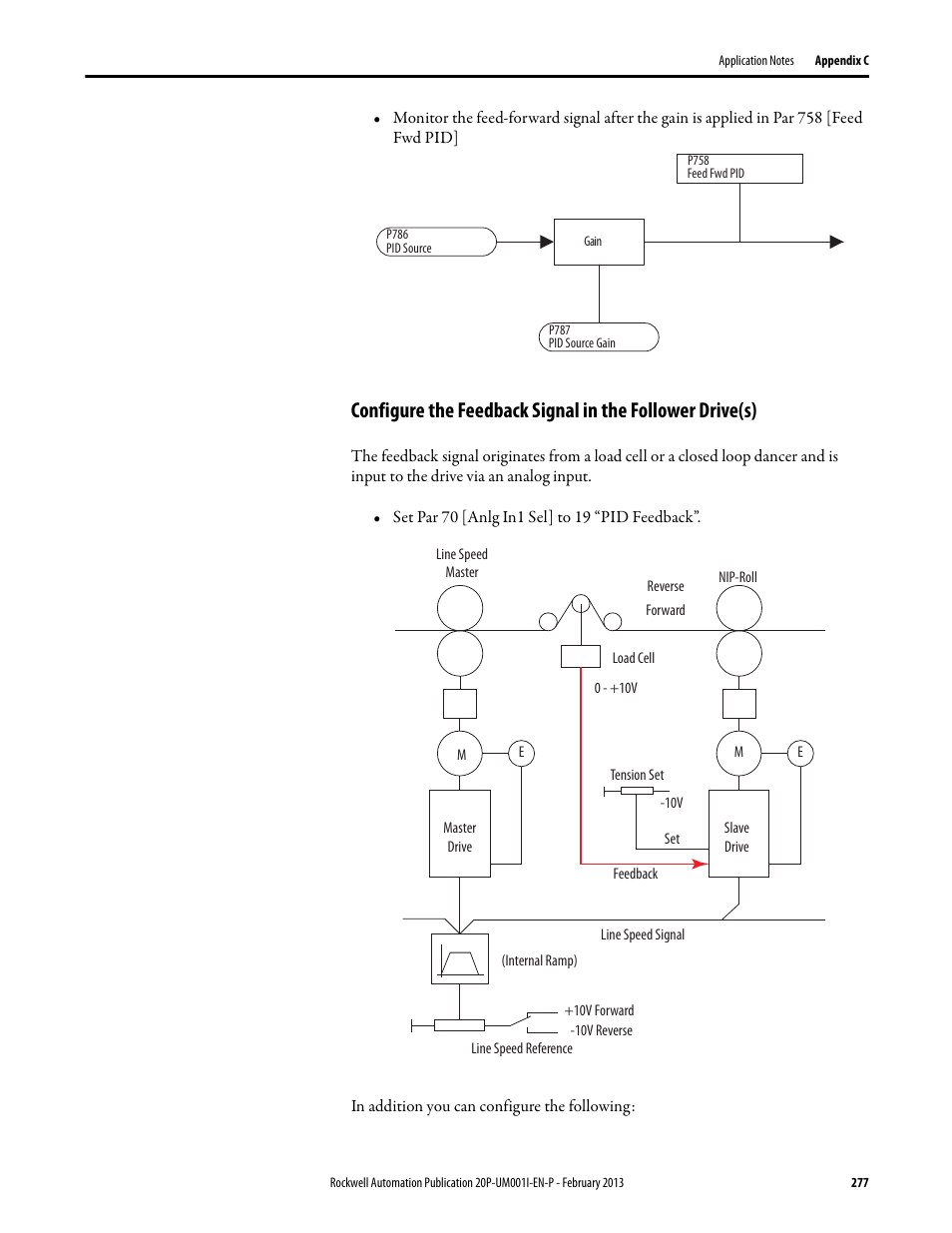 Configure the feedback, Signal in the follower drive(s) | Rockwell Automation 20P PowerFlex Digital DC Drive User Manual | Page 277 / 376