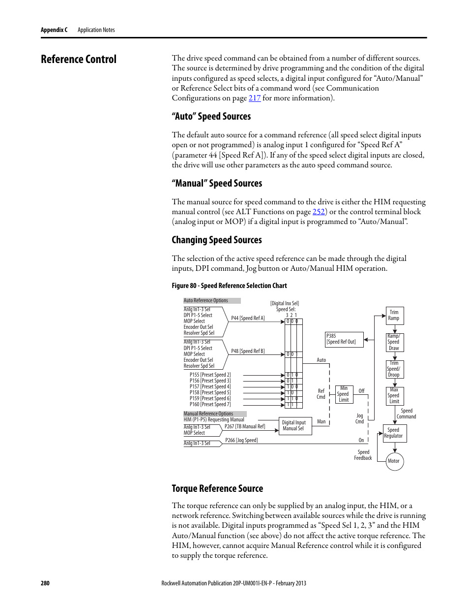 Reference control, Auto” speed sources, Manual” speed sources | Changing speed sources, Torque reference source, E reference control, Reference control o, For m, Figure 80 | Rockwell Automation 20P PowerFlex Digital DC Drive User Manual | Page 280 / 376