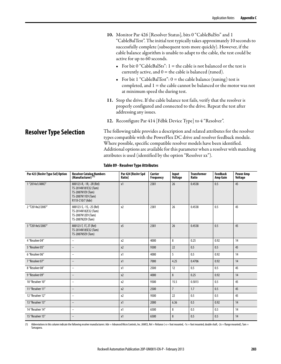 Resolver type selection, Resolver type selection o, Resolver type selection on | Rockwell Automation 20P PowerFlex Digital DC Drive User Manual | Page 283 / 376