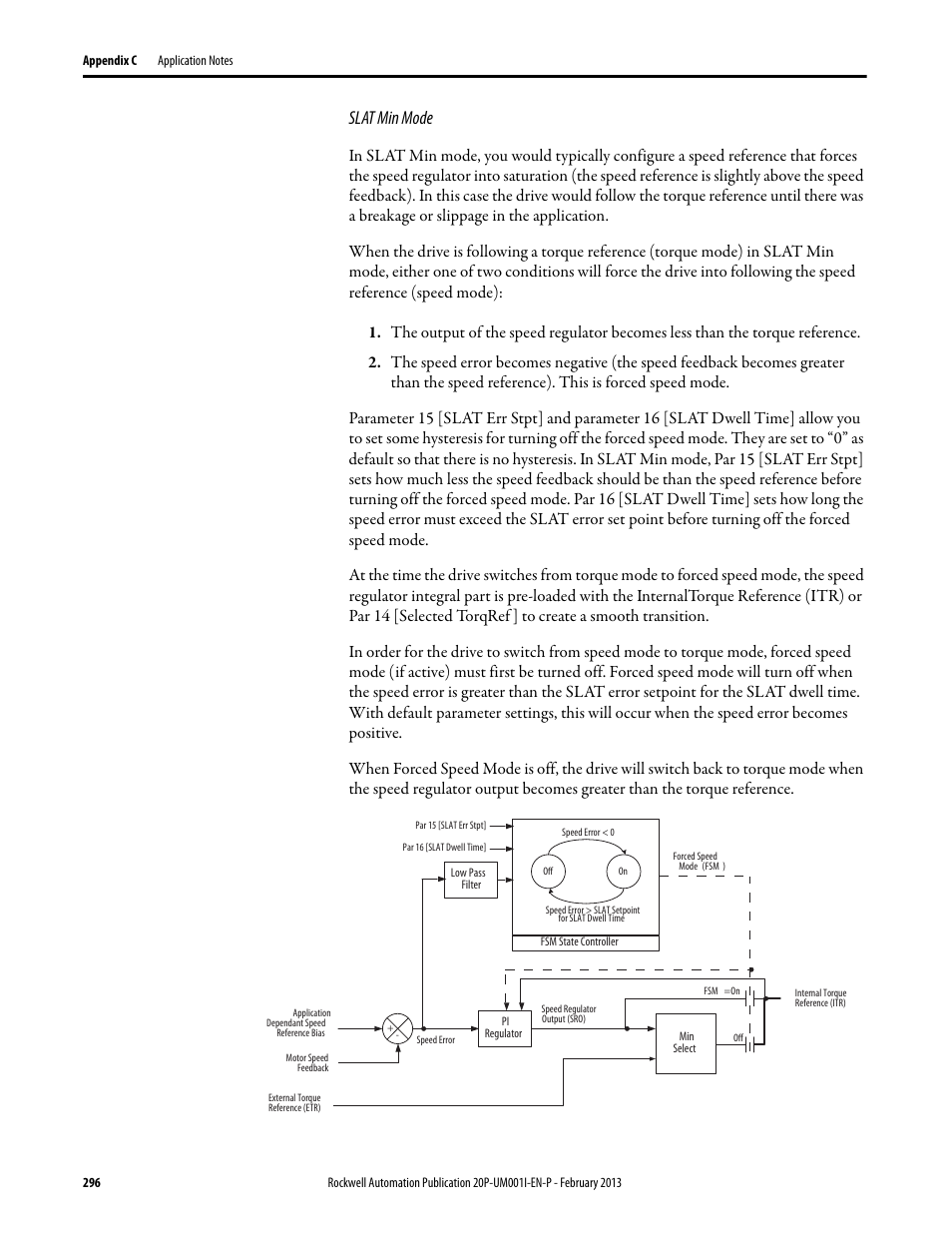 Slat min mode | Rockwell Automation 20P PowerFlex Digital DC Drive User Manual | Page 296 / 376