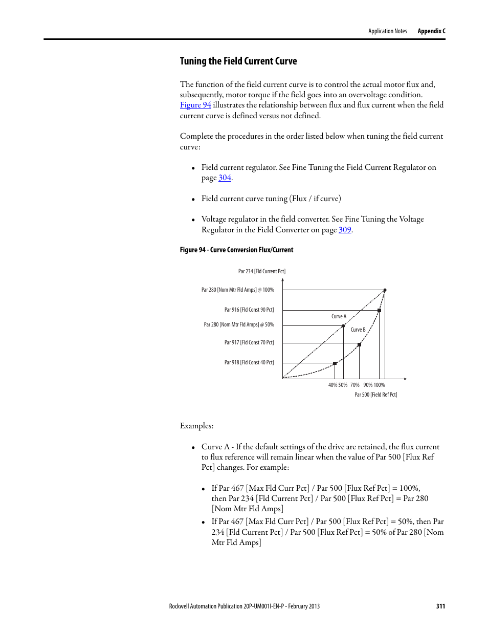 Tuning the field current curve | Rockwell Automation 20P PowerFlex Digital DC Drive User Manual | Page 311 / 376