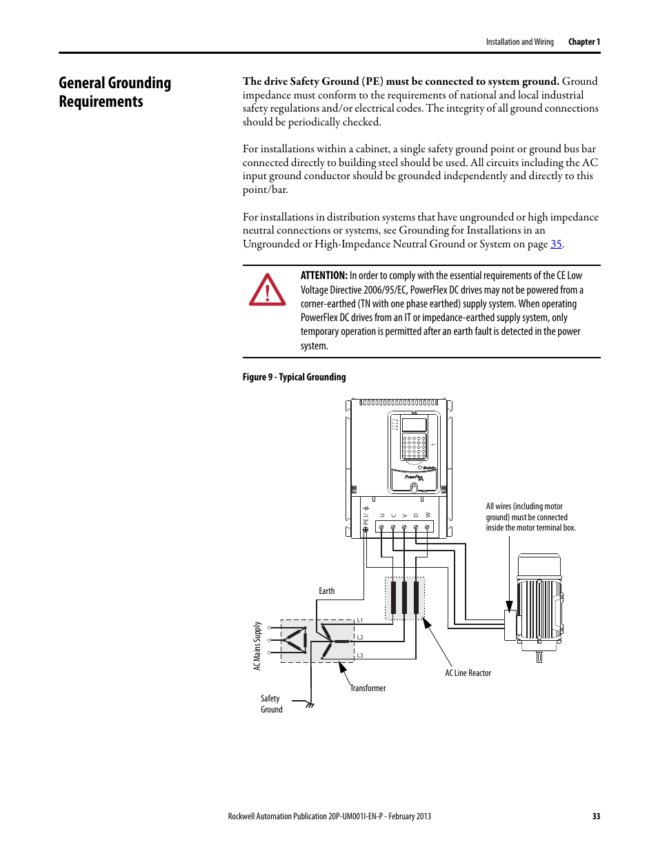 General grounding requirements | Rockwell Automation 20P PowerFlex Digital DC Drive User Manual | Page 33 / 376