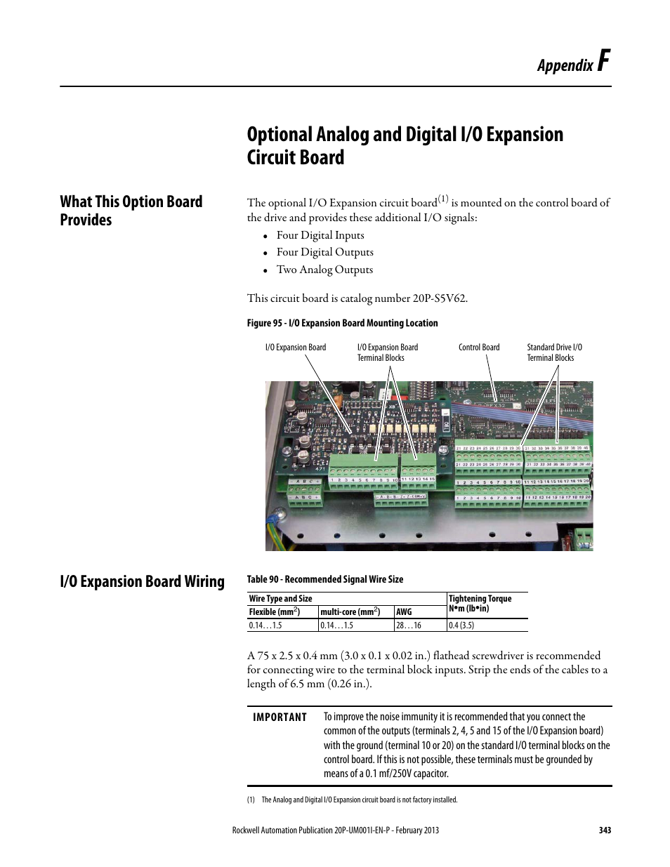 Appendix f, What this option board provides, I/o expansion board wiring | Optional analog and digital i/o, Expansion circuit board, Appendix | Rockwell Automation 20P PowerFlex Digital DC Drive User Manual | Page 343 / 376