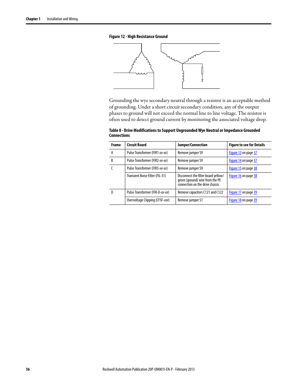 Table 8 | Rockwell Automation 20P PowerFlex Digital DC Drive User Manual | Page 36 / 376