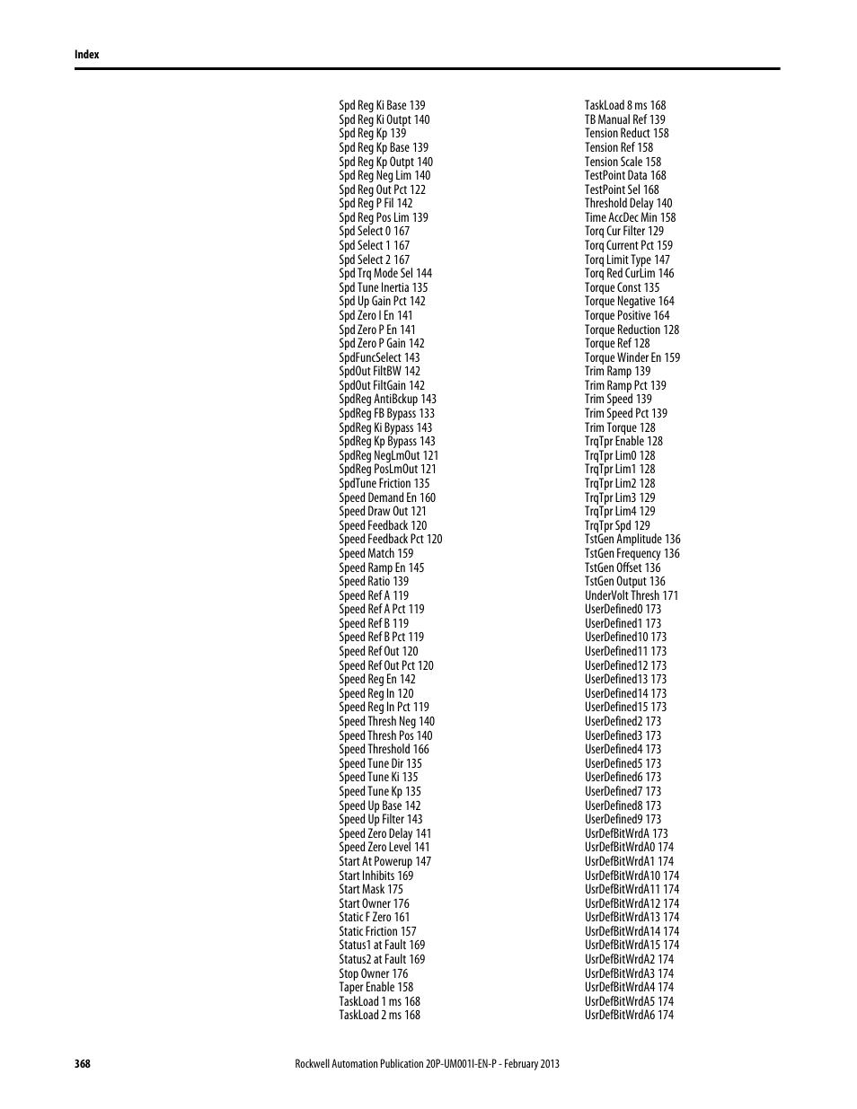 Rockwell Automation 20P PowerFlex Digital DC Drive User Manual | Page 368 / 376