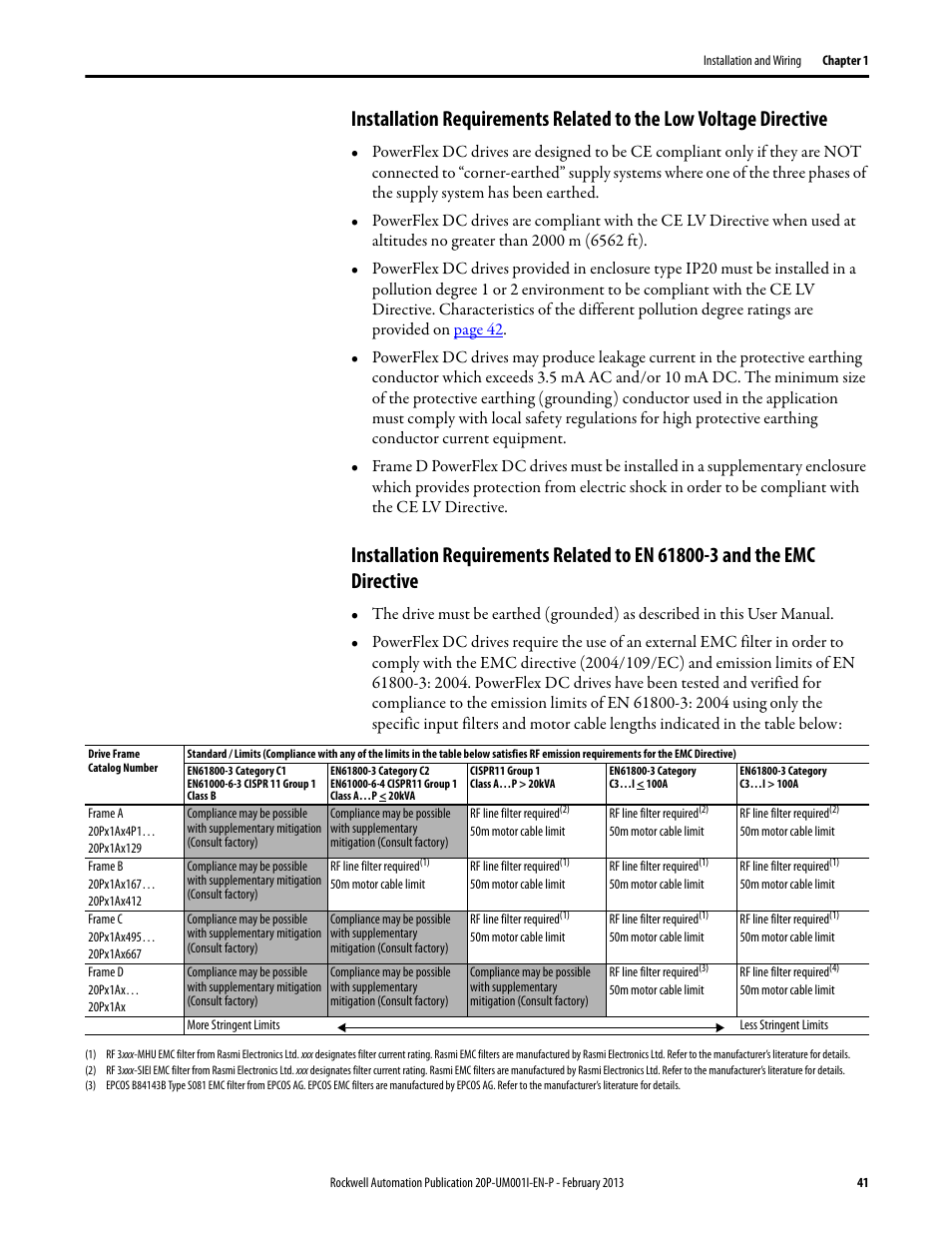 Rockwell Automation 20P PowerFlex Digital DC Drive User Manual | Page 41 / 376