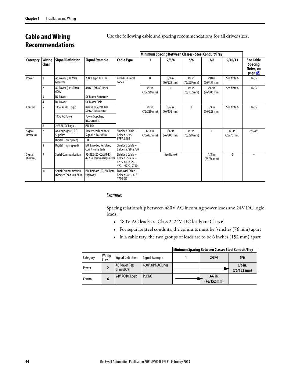 Cable and wiring recommendations, Example | Rockwell Automation 20P PowerFlex Digital DC Drive User Manual | Page 44 / 376