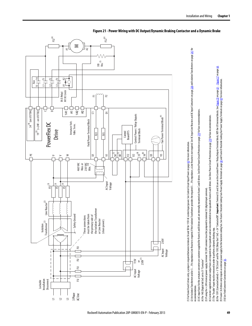 Figure 21, Po w er fl ex d c drive | Rockwell Automation 20P PowerFlex Digital DC Drive User Manual | Page 49 / 376