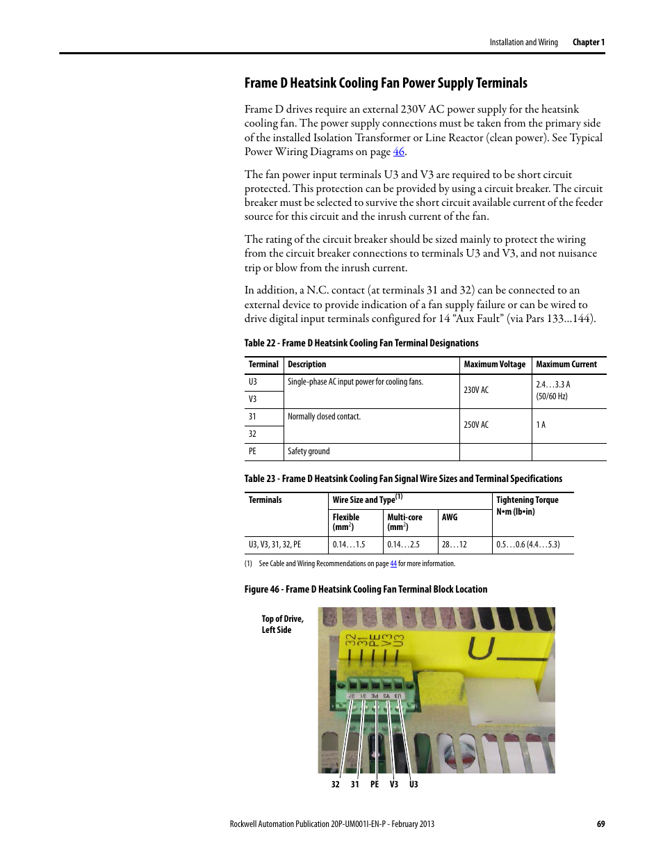 Fram, Nk c, Er su | Ly t, Ermin, D he, Ermi | Rockwell Automation 20P PowerFlex Digital DC Drive User Manual | Page 69 / 376