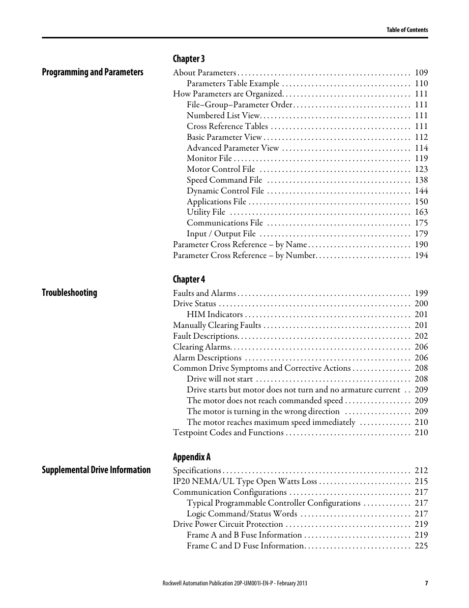 Rockwell Automation 20P PowerFlex Digital DC Drive User Manual | Page 7 / 376