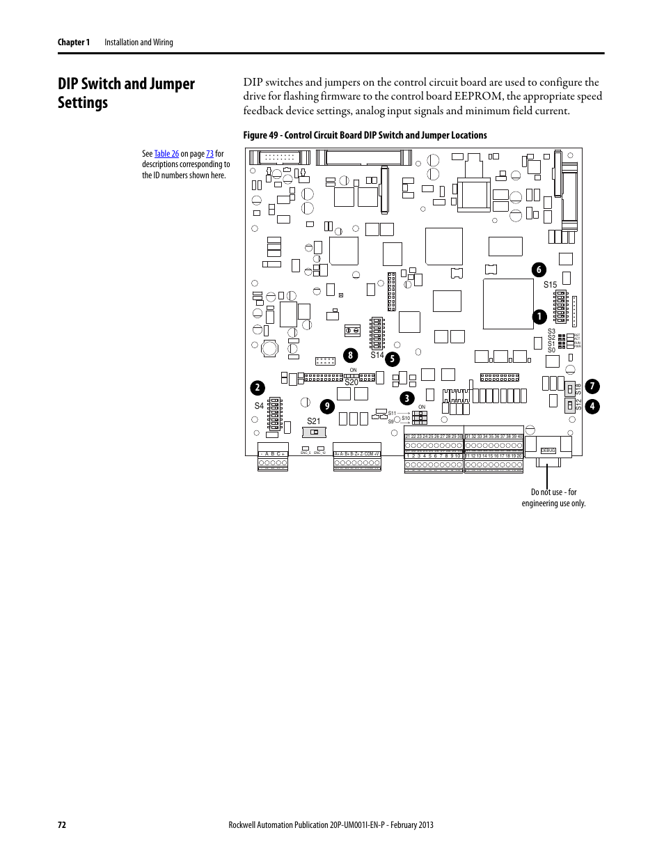 Dip switch and jumper settings, Do not use - for engineering use only | Rockwell Automation 20P PowerFlex Digital DC Drive User Manual | Page 72 / 376