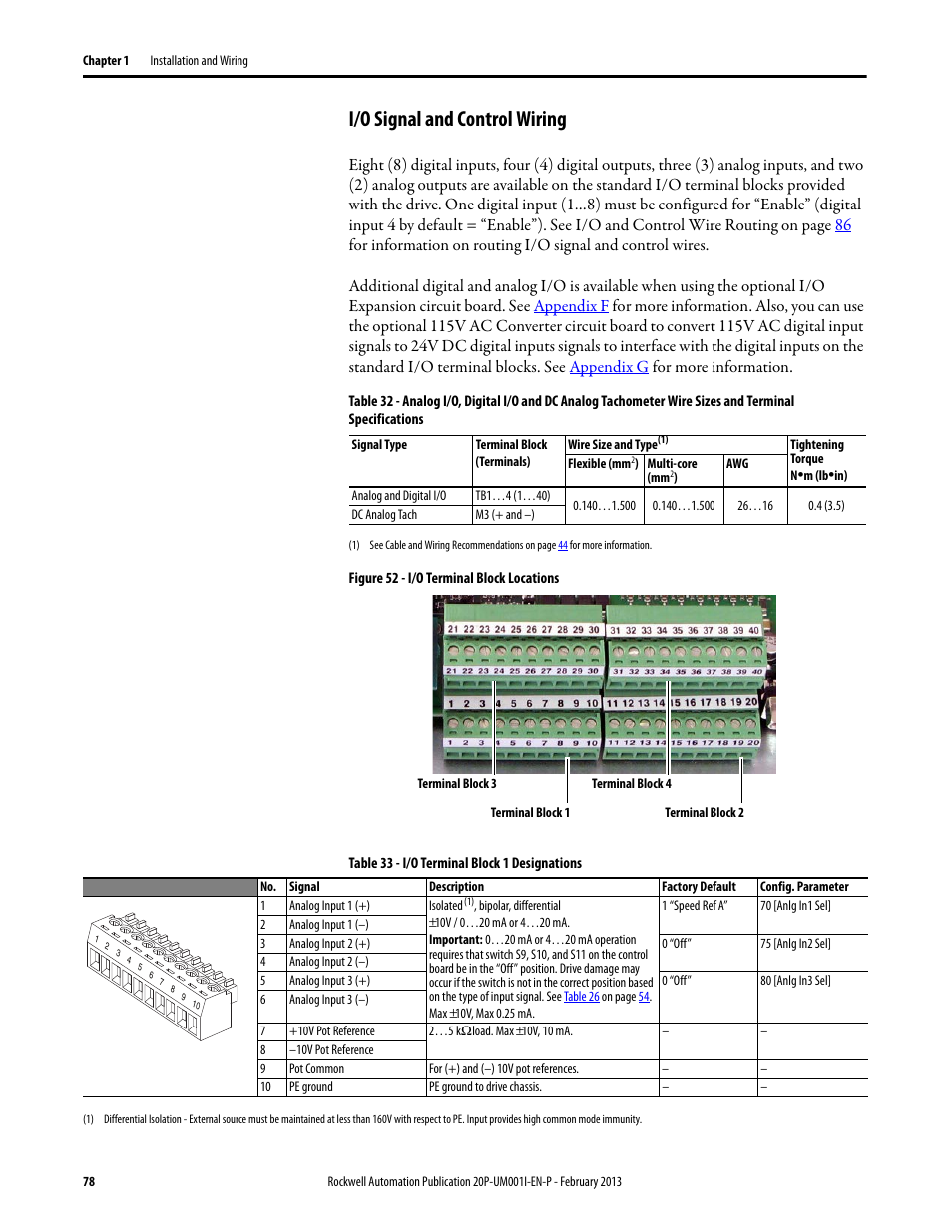 I/o signal and control wiring | Rockwell Automation 20P PowerFlex Digital DC Drive User Manual | Page 78 / 376