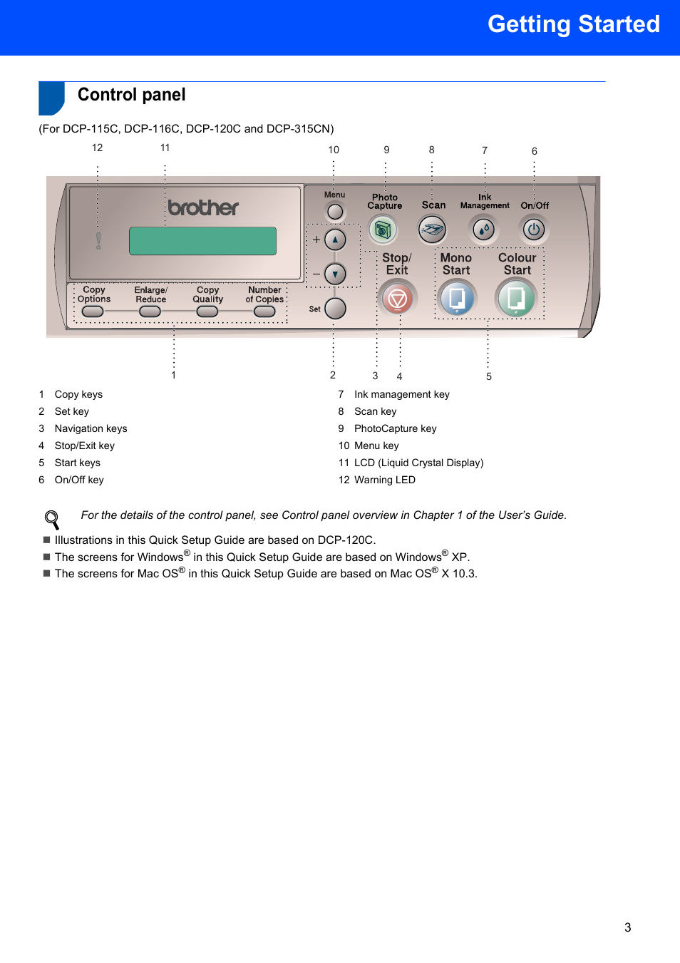 Control panel, Getting started | Brother DCP-120C User Manual | Page 5 / 33