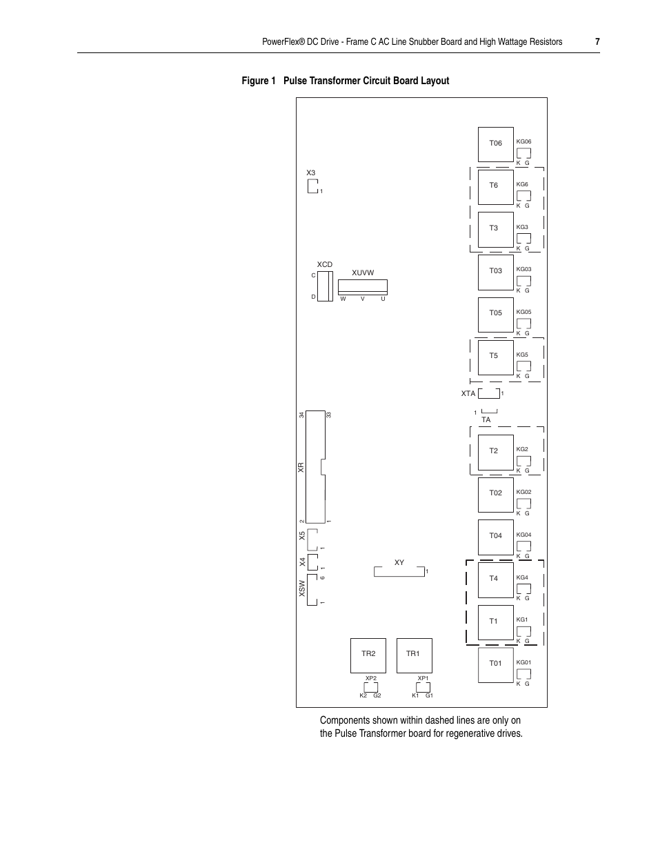 Figure 1 pulse transformer circuit board layout | Rockwell Automation 20P PowerFlex DC Drive - Frame C AC Line Snubber Board and High Wattage Resistors User Manual | Page 7 / 16