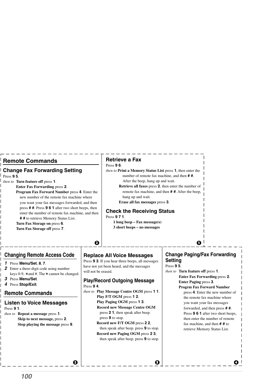 Remote commands, Changing remote access code, Change fax forwarding setting | Retrieve a fax, Check the receiving status, Listen to voice messages, Replace all voice messages, Play/record outgoing message, Change paging/fax forwarding setting | Brother 1030e User Manual | Page 106 / 108