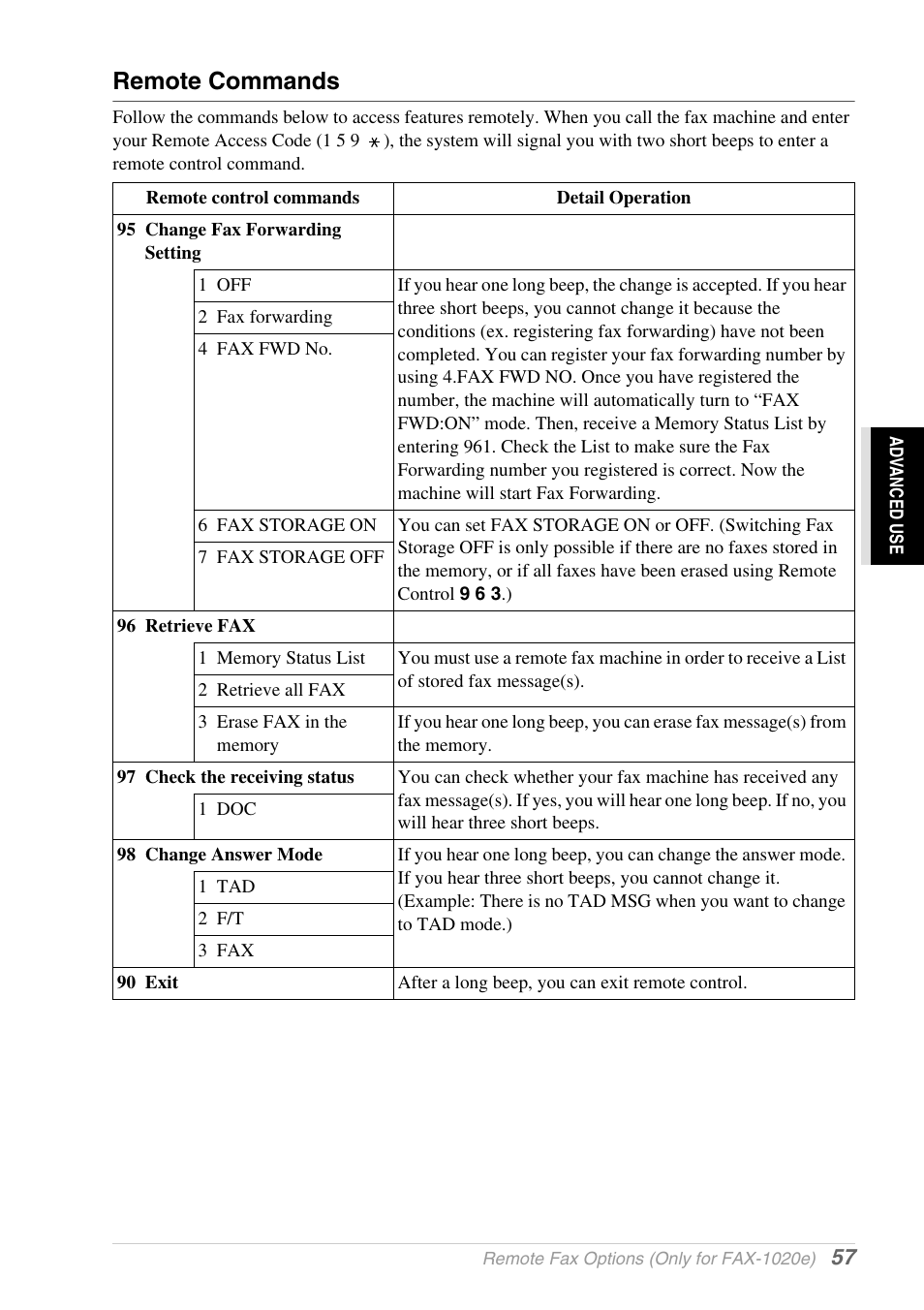 Remote commands | Brother 1030e User Manual | Page 63 / 108