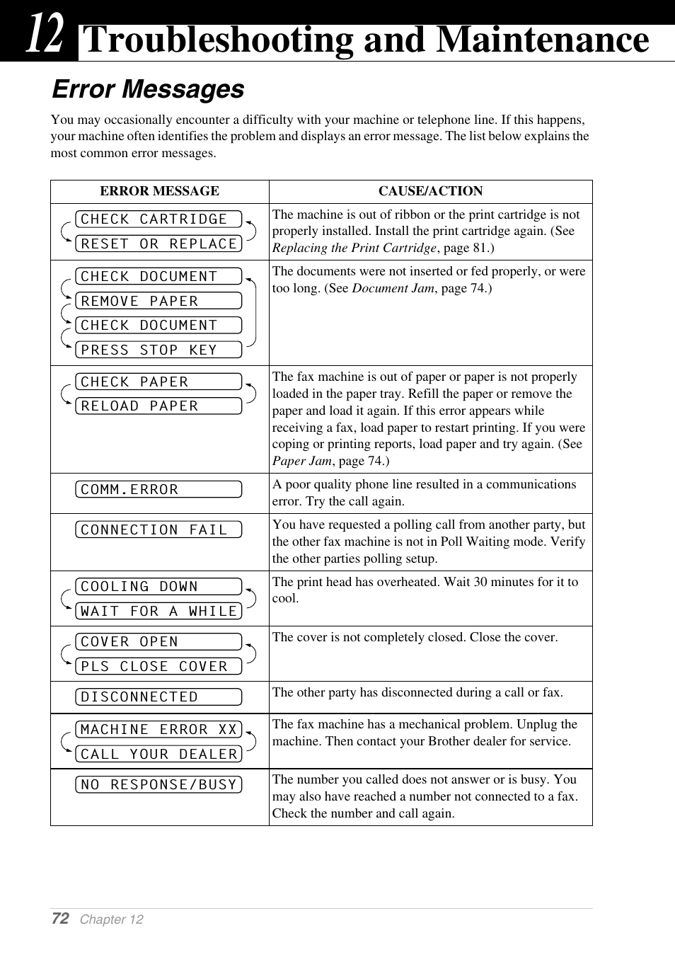 12 troubleshooting and maintenance, Error messages, Chapter 12 | Troubleshooting and maintenance | Brother 1030e User Manual | Page 78 / 108