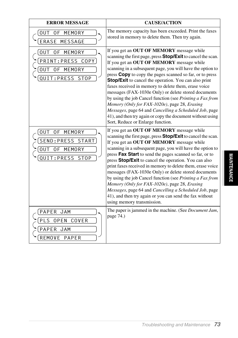 Brother 1030e User Manual | Page 79 / 108