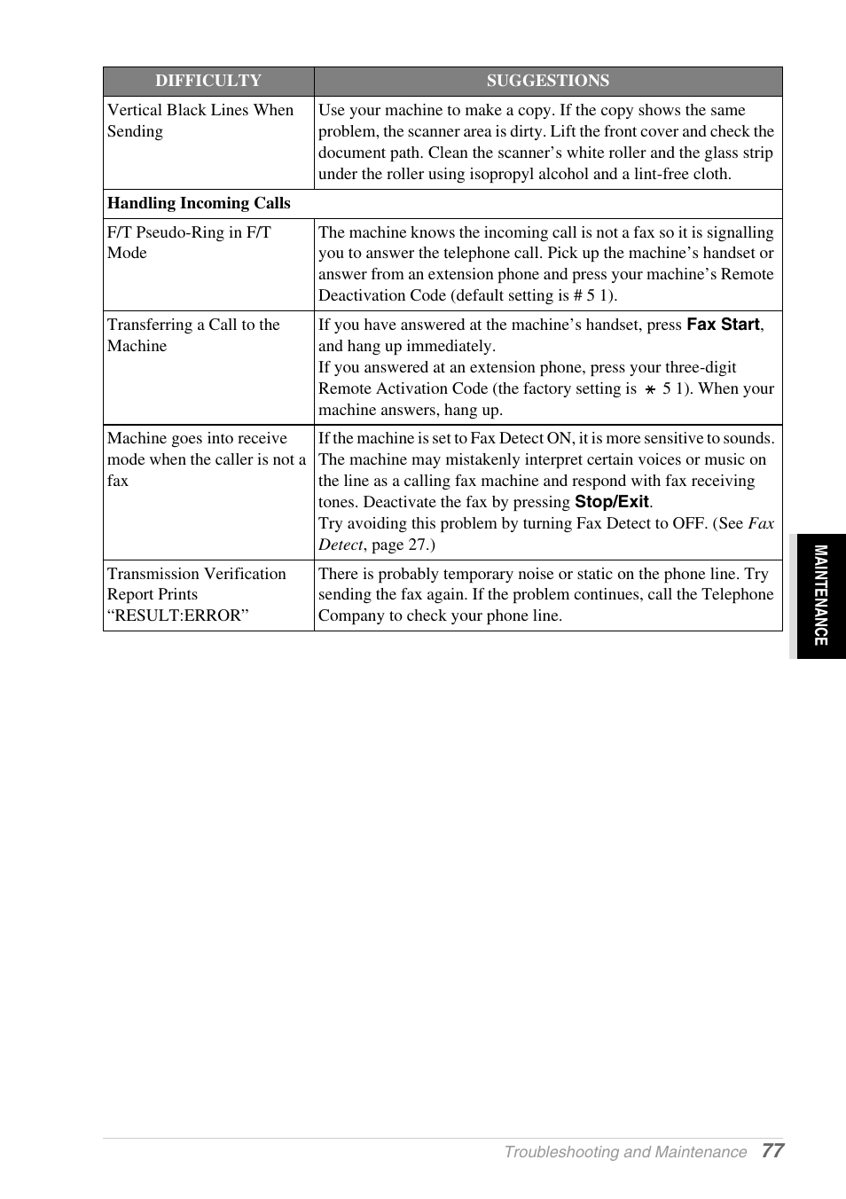 Brother 1030e User Manual | Page 83 / 108