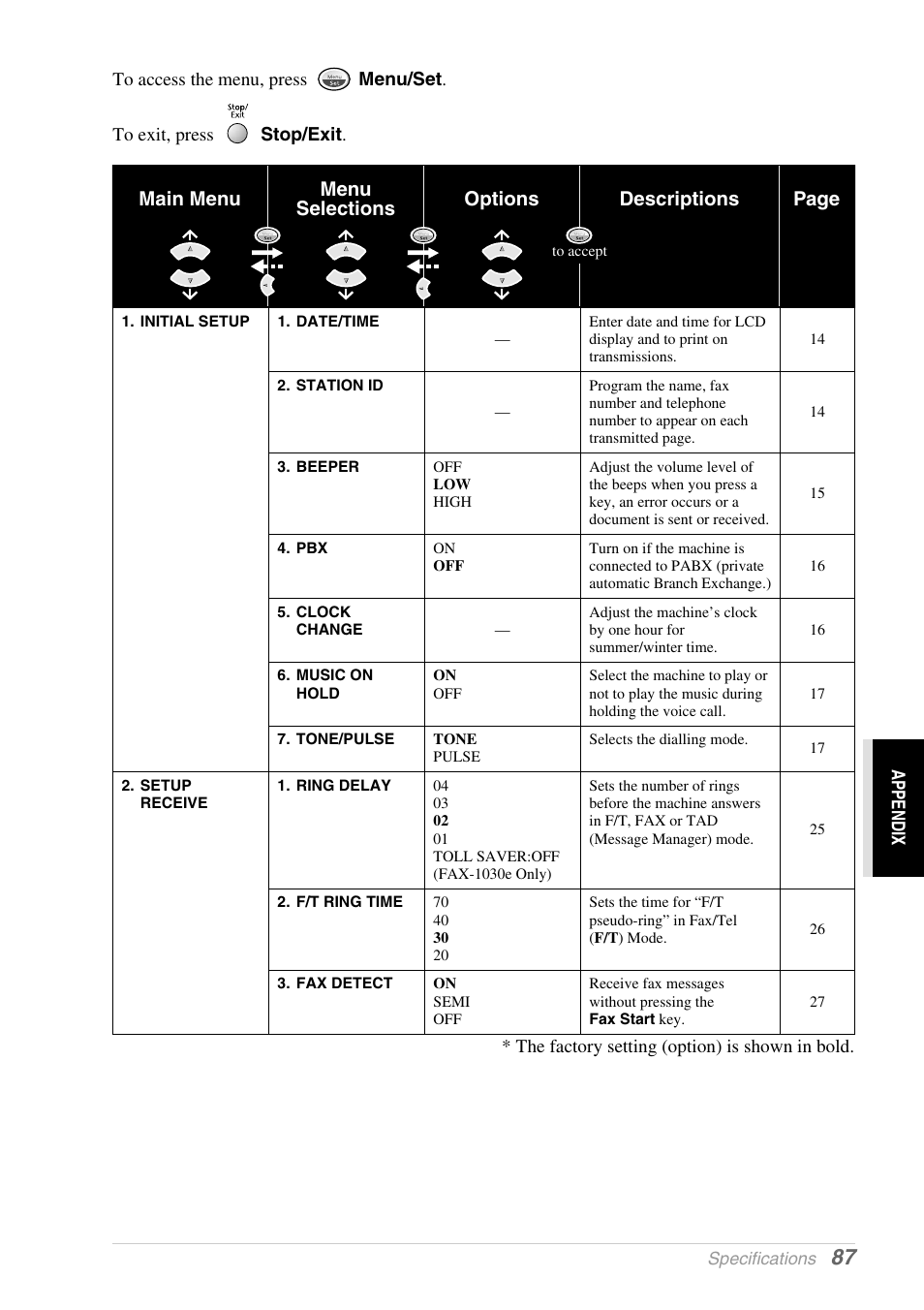 Brother 1030e User Manual | Page 93 / 108