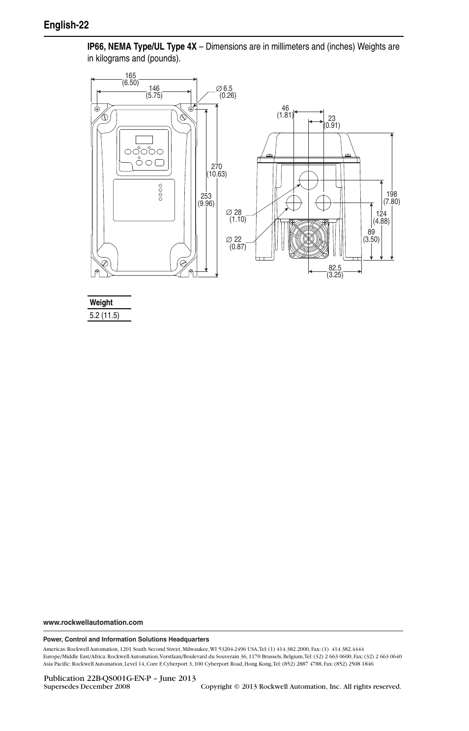 English-22 | Rockwell Automation 22B PowerFlex 40 Quick Start FRN 5.xx - 6.xx User Manual | Page 22 / 22