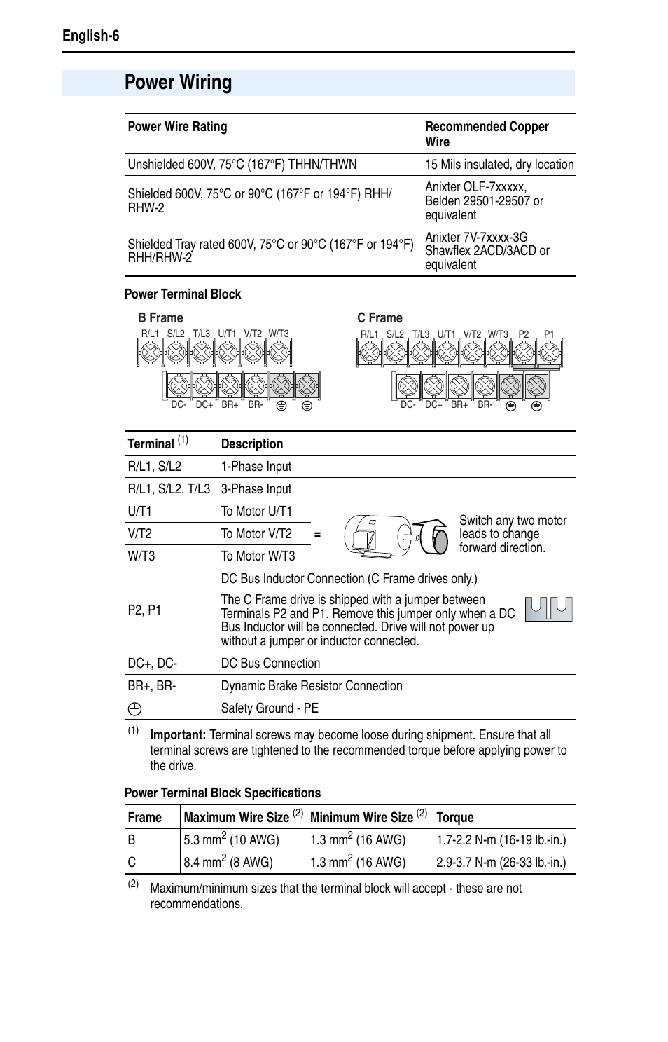 Power wiring, English-6 | Rockwell Automation 22B PowerFlex 40 Quick Start FRN 5.xx - 6.xx User Manual | Page 6 / 22