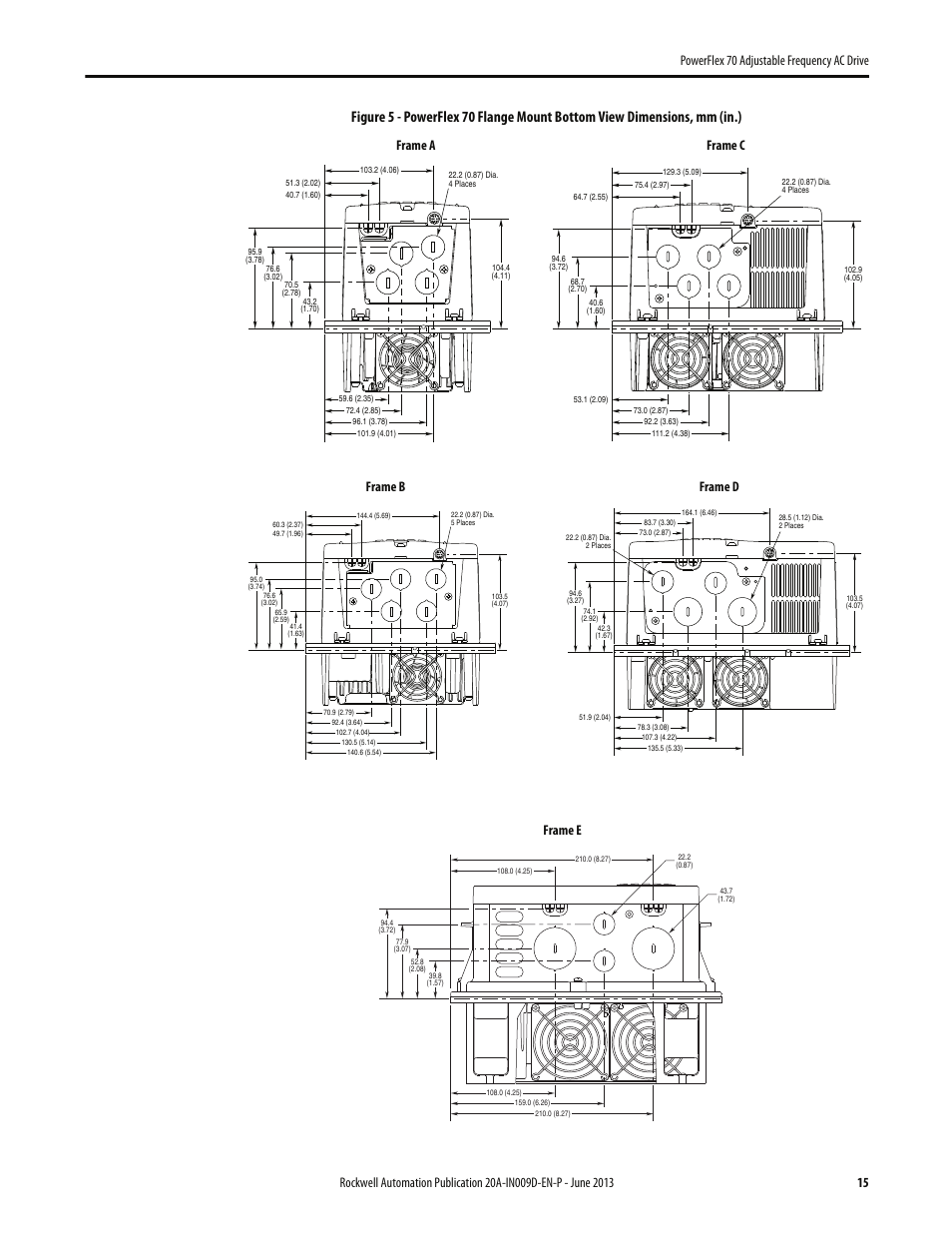 Frame a frame b frame d frame c frame e | Rockwell Automation 20A PowerFlex 70 Adjustable Frequency AC Drive User Manual | Page 15 / 56