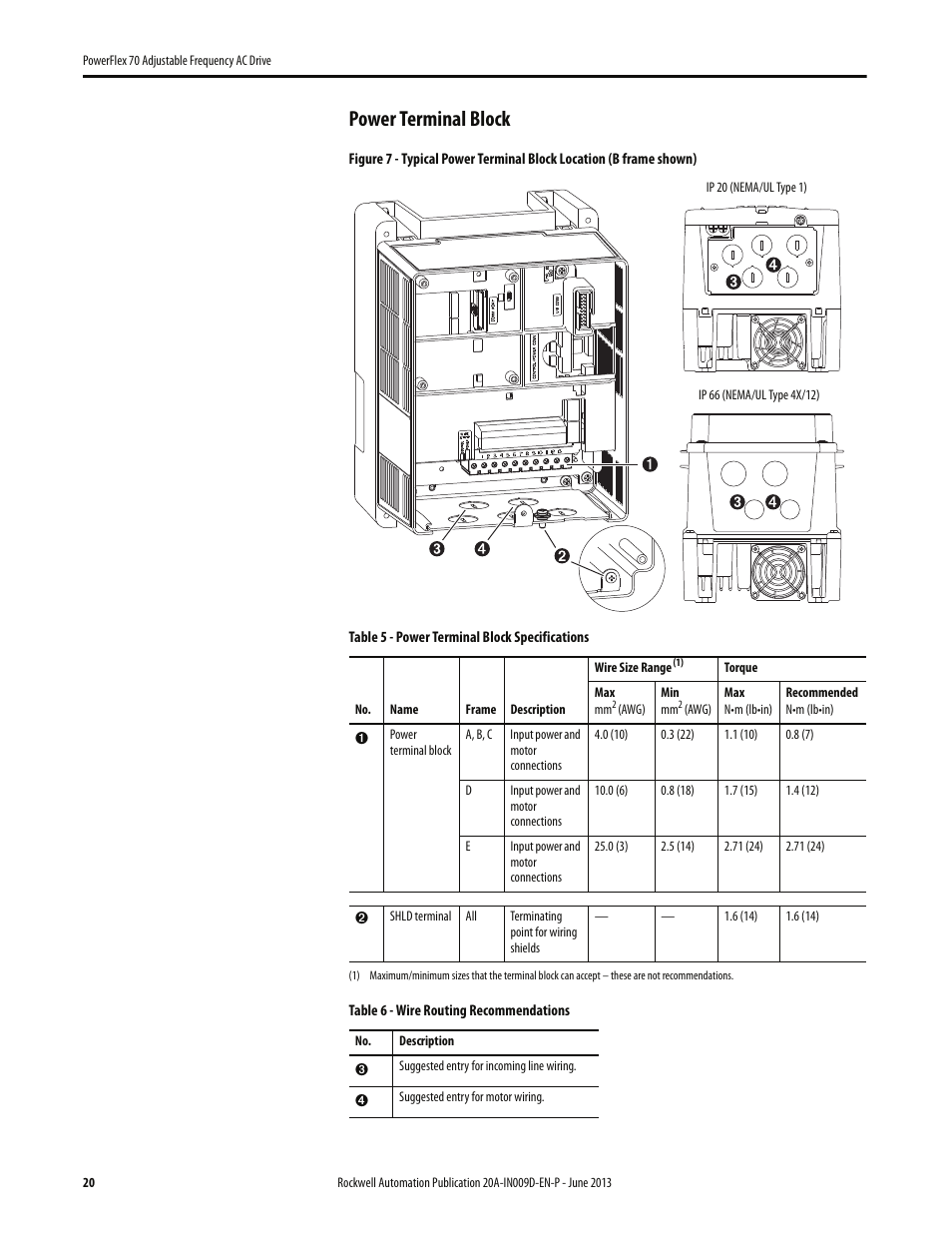 Power terminal block | Rockwell Automation 20A PowerFlex 70 Adjustable Frequency AC Drive User Manual | Page 20 / 56