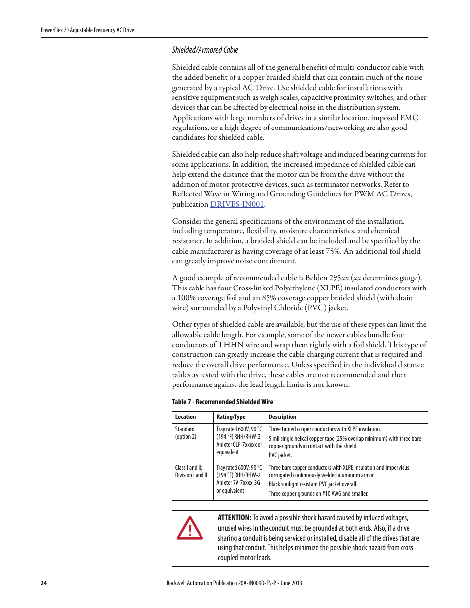 Rockwell Automation 20A PowerFlex 70 Adjustable Frequency AC Drive User Manual | Page 24 / 56