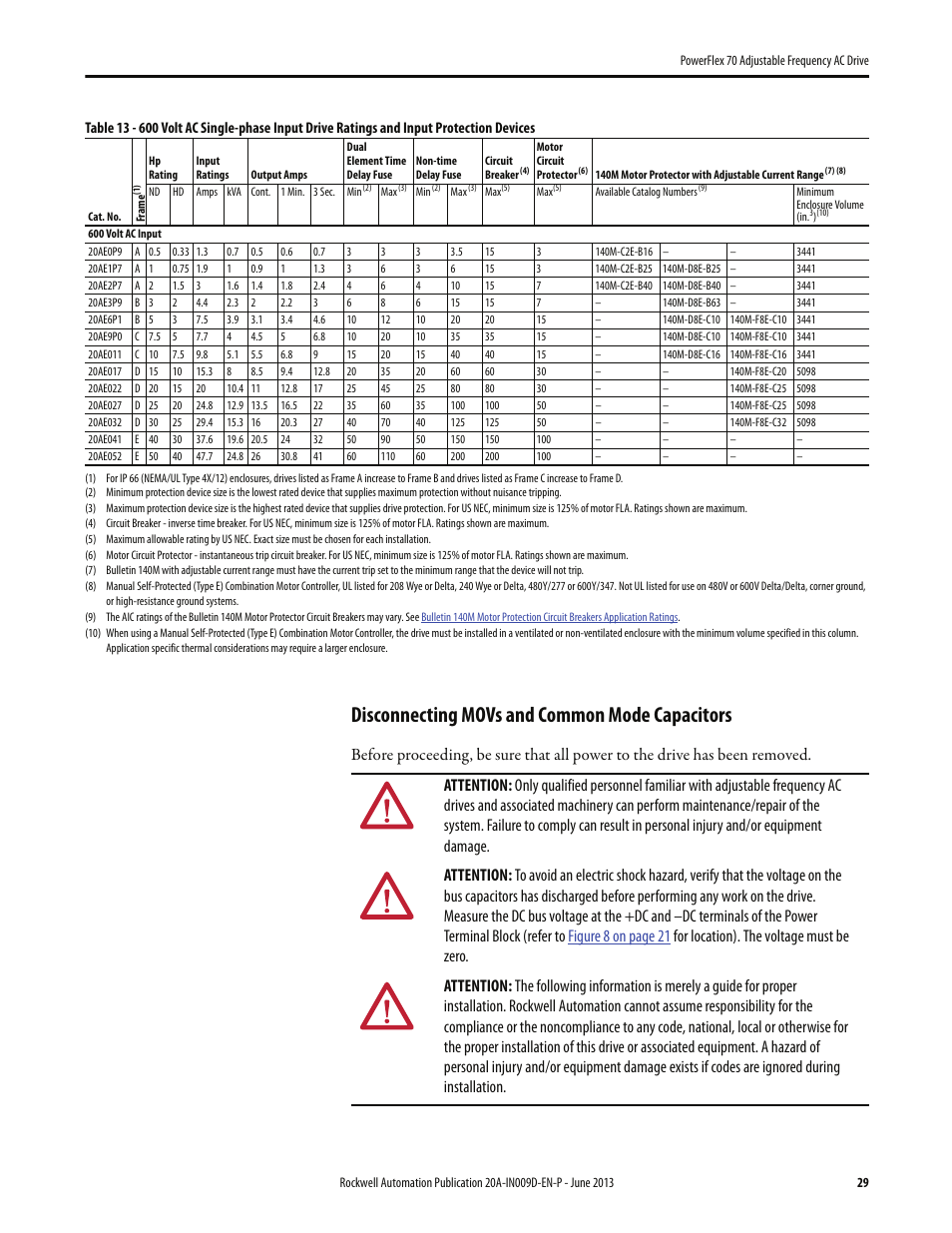 Disconnecting movs and common mode capacitors, For notes, For note | Rockwell Automation 20A PowerFlex 70 Adjustable Frequency AC Drive User Manual | Page 29 / 56