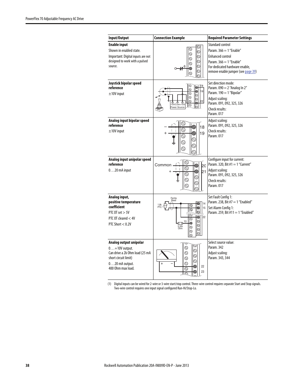 Rockwell Automation 20A PowerFlex 70 Adjustable Frequency AC Drive User Manual | Page 38 / 56